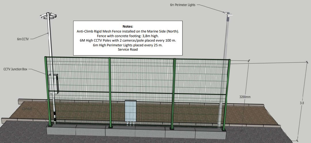 3.2m high anti climbing rigid mesh fence for site patrol barrier