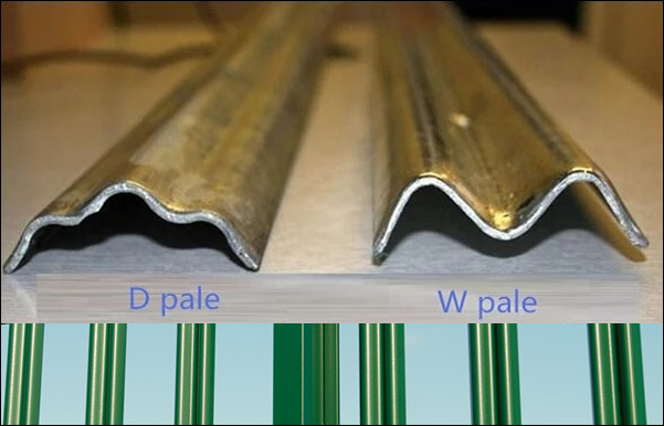 Top Pales Types