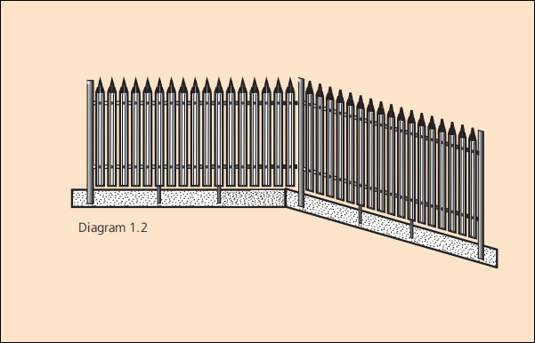 Palisade - Wall Panel Installation