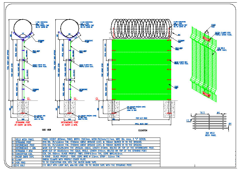 High-secure fencing with 358 mesh panel and razor wire coils