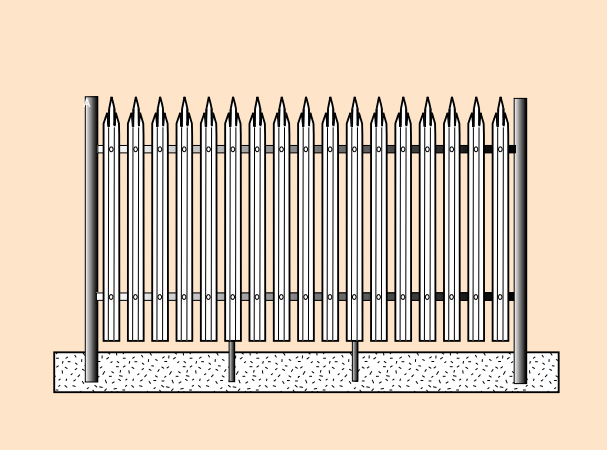 Airport security fencing system: structures and specifications, panels and parts