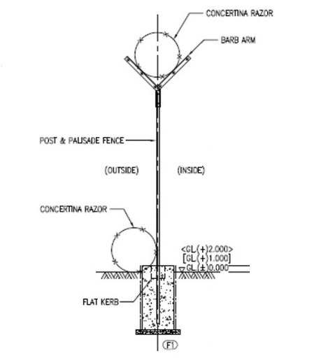Barb arm Y post for concertina razor wire above palisade fence